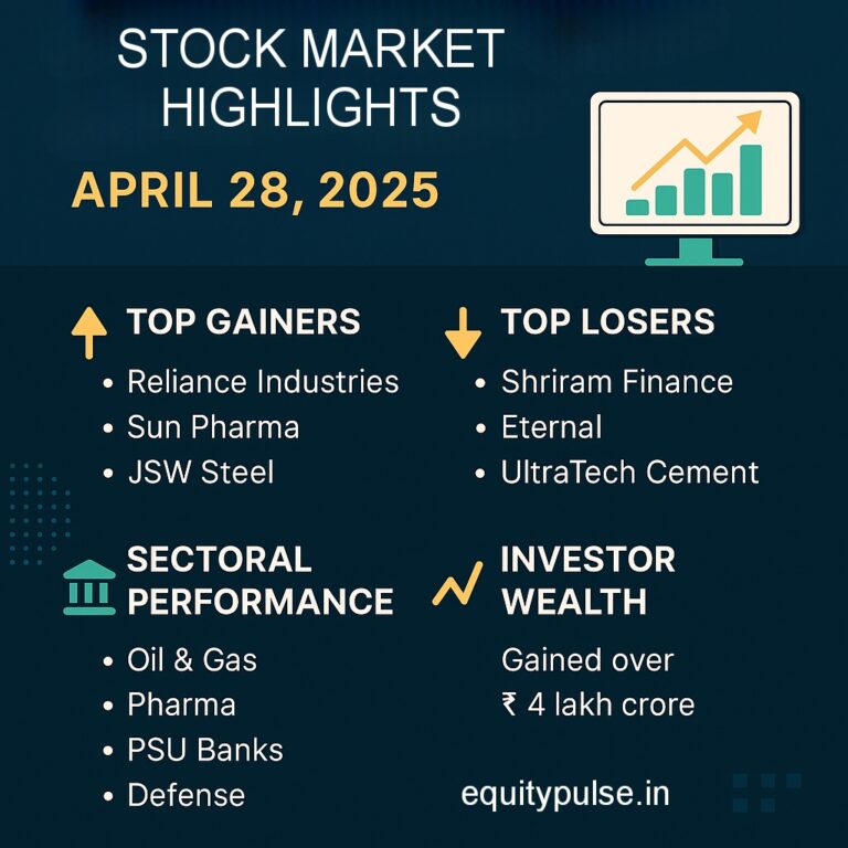 Market Rebound: Sensex and Nifty Surge on April 28, 2025