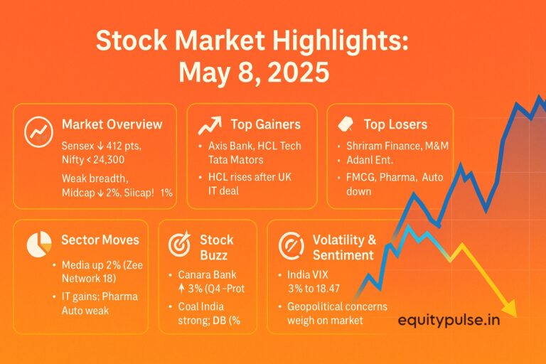 Indian Stock Market Today: Key Highlights, Sector Trends & Top Movers | May 8, 2025