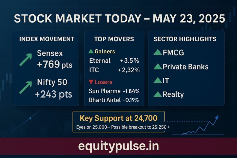 Stock Market Today: Key Highlights and Unique Insights – May 23, 2025